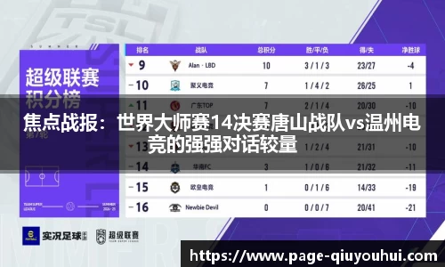 焦点战报：世界大师赛14决赛唐山战队vs温州电竞的强强对话较量