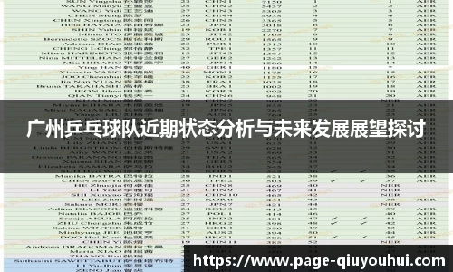 球友会登录入口